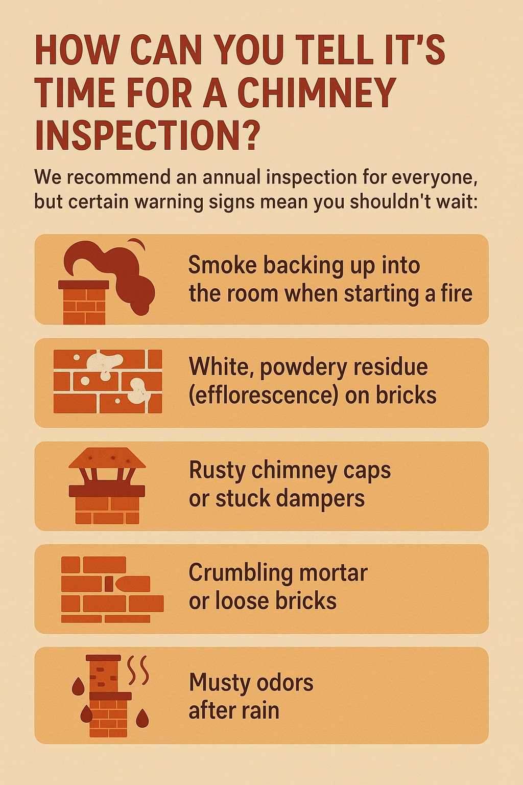 Original infographic showing “How Can You Tell It’s Time for a Chimney Inspection?” on a warm beige background with brown and brick-red tones. The top features the title in bold dark red text, followed by a subheading in smaller brown text recommending annual inspections. Five illustrated sections list warning signs: smoke backing up into the room (illustrated by a red chimney with smoke), white powdery residue on bricks (with white spots on brickwork), rusty chimney caps or stuck dampers (showing a red chimney cap), crumbling mortar or loose bricks (with dislodged brick icons), and musty odors after rain (with a chimney emitting wavy odor lines and water drops). Each section uses orange boxes and simple icons in matching color tones for visual clarity.<br />
